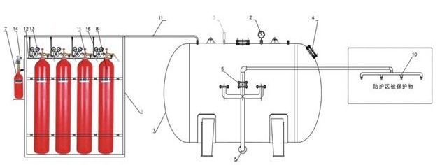 消防泡沫罐現(xiàn)場連接管道圖和安裝介紹